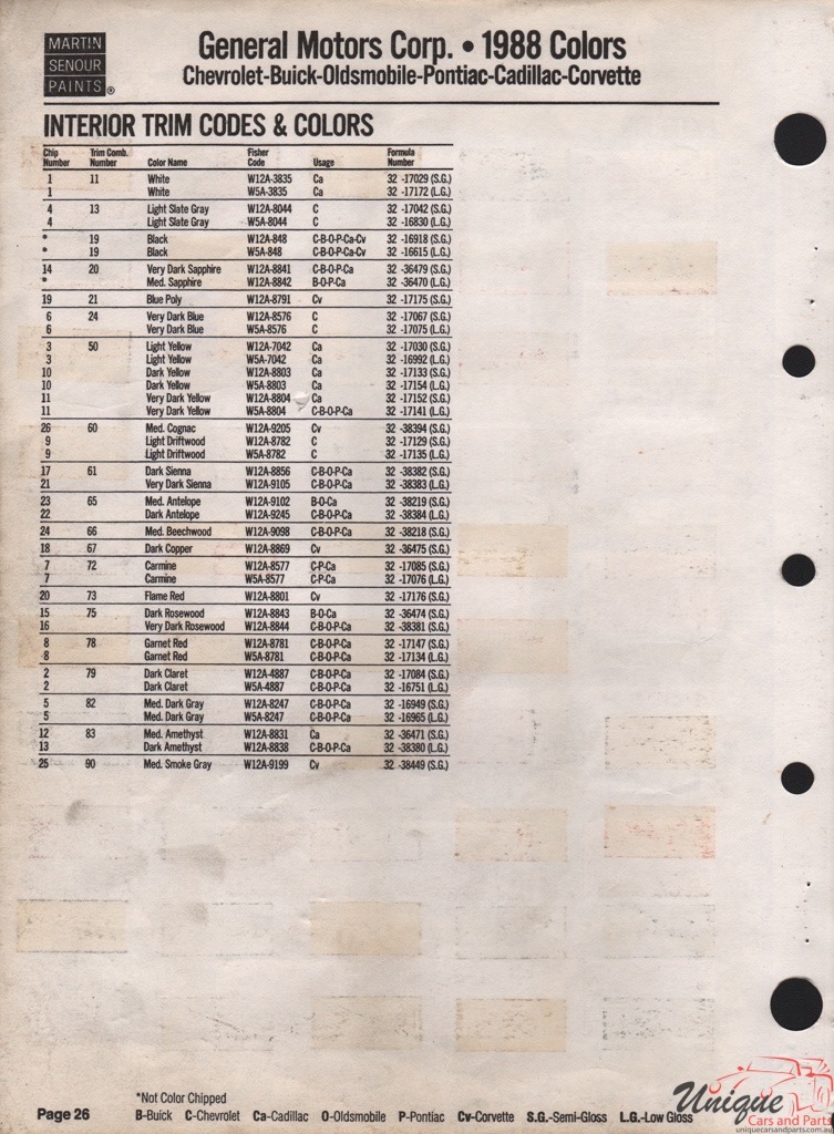 1988 General Motors Paint Charts Martin-Senour 7